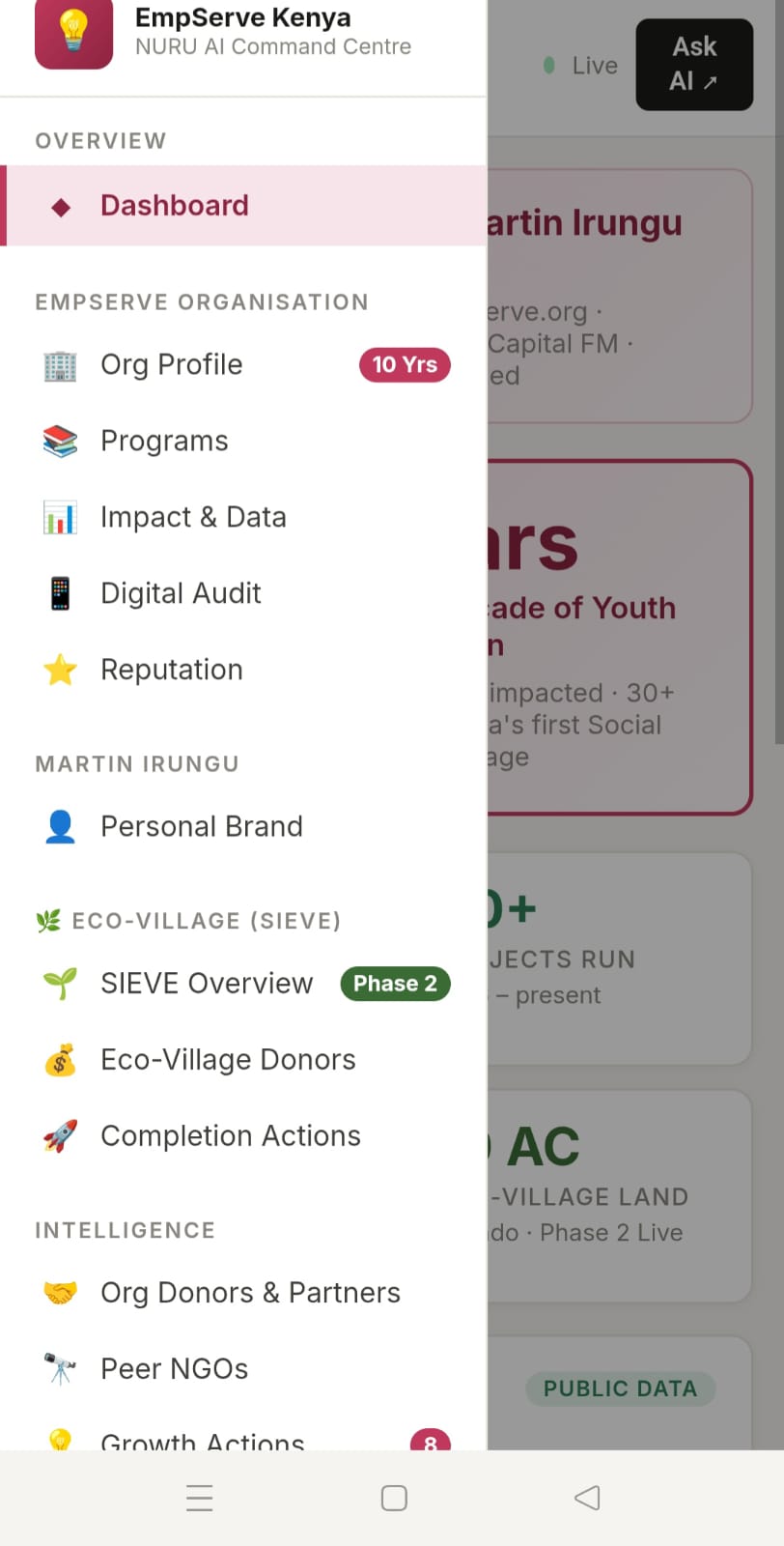 EmpServe Kenya Dashboard