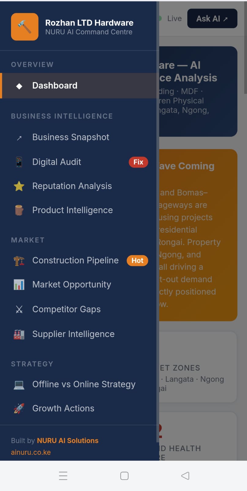 Rozahn Dashboard